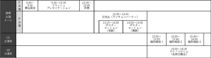 当日のスケジュール